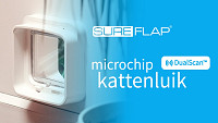 De batterijen vervangen van uw SureFlap DualScan Microchip Kattenluik