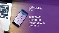 SureFlap Microchip Huisdierluik Connect