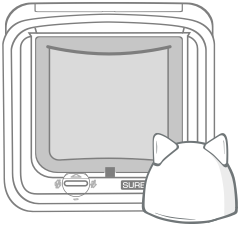 Microchip Cat Flap Connect