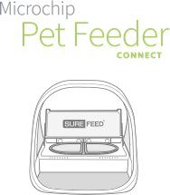The Surefeed Microchip Pet Feeder Connect From Sure Petcare