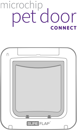 The Sureflap Microchip Pet Door Connect From Sure Petcare
