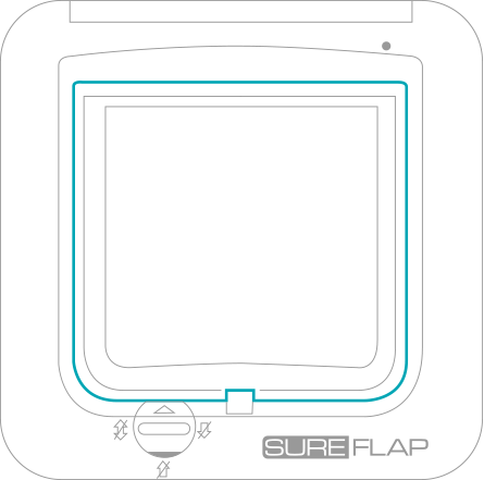 sureflap dimensions