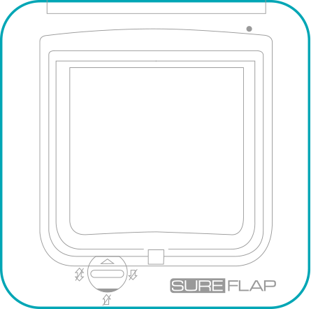 sureflap dimensions